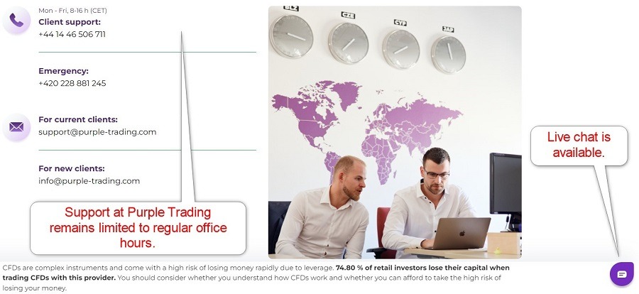 Purple Trading Customer Support Purple Trading Customer Support